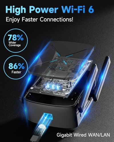 2025 WiFi Extender Signal Booster, New Gen Wi-Fi 6 Repeater, Covers Up to 12,000 sq.ft Range, Dual-Band Internet Booster with Gigabit Ethernet Port, Easy Setup, EasyMesh Compatible (CF-XR182S) - Image 5