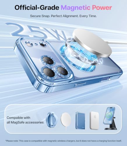 Meifigno for iPhone 18 Pro Max Case + Privacy Tempered Glass, Glacier Blue - image 6
