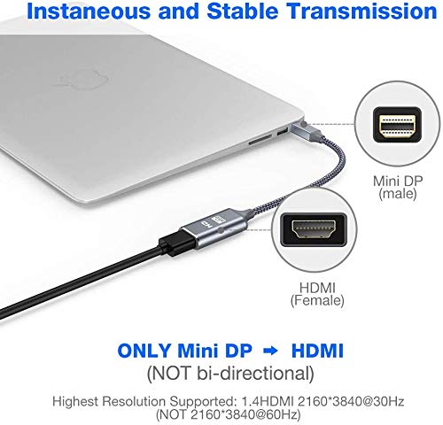 4K Mini DisplayPort to HDMI Adapter, Capshi Thunderbolt to HDMI Adapter [Smart,Aluminum Shell] Mini DisplayPort to HDMI for MacBook air/Pro,Surface Pro/Dock/Book, Monitor, HDTV,Projector, More