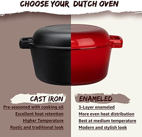 Overmont 2 in 1 Enameled Cast Iron Dutch Oven with Skillet Lid & Cookbook for Induction, Electric, Grill, Stovetop, Bread Baking (5 Quart)