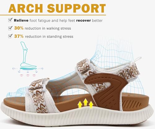 Image of KuaiLu Womens Orthopedic Walking Sandals with Comfortable Arch Support Plantar Fasciitis Relief Summer Outdoor Hiking Sport Recovery Adjustable Strap Athletic Chunky Cushion Shoes