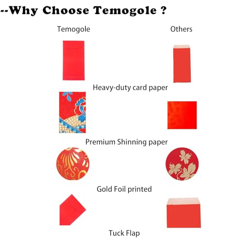 Temogole Envelopes Vermelhos De Ano Novo Chinês Cobra, Hongbao 2025, Bolsos De Dinheiro Da Sorte Par