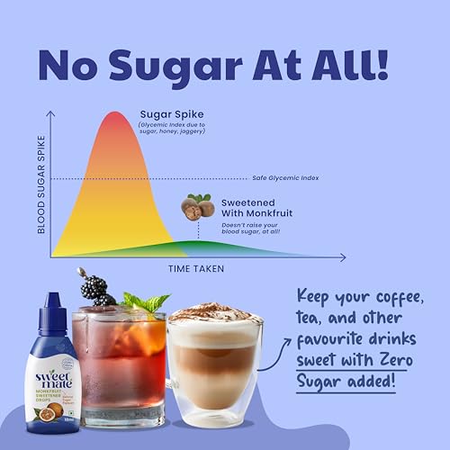 Image of Sweetmate Monk Fruit Drops - 10ml | 1:1 Natural Sugar Replacer | Zero Calories, Diabetic & Keto Friendly | Tastes Just Like Sugar | Ideal for Tea, Coffee, Baking & Cooking