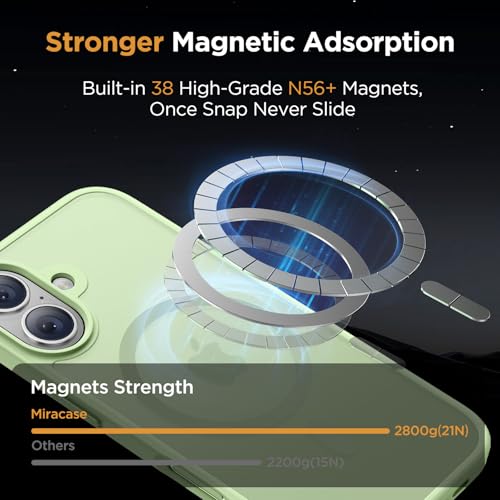 Image of Miracase Magnetic Series for iPhone 16 Case [Compatible with MagSafe] Military-Grade Protection, Anti-Fingerprint, Slim Phone Case for iPhone 16 6.1 inch - Matcha Green