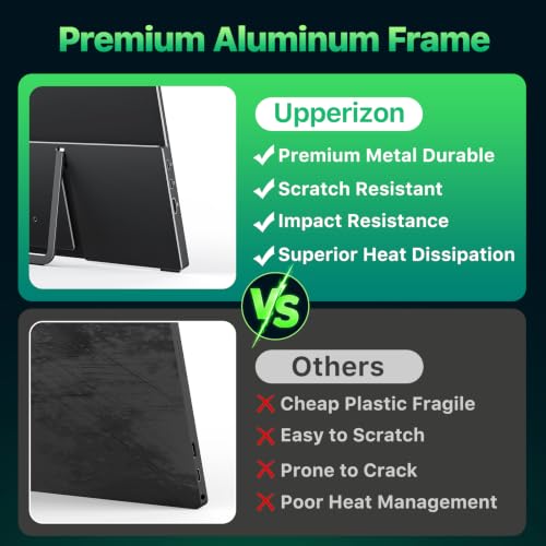 Image of Upperizon Portable Monitor 19 inch 4K UHD 3840X2160 125% sRGB 144Hz HDR HDMI USB-C Travel Monitor for Laptop MacBook PC Surface Xbox, Large External Display with Kickstand & Speakers, VESA Compatible