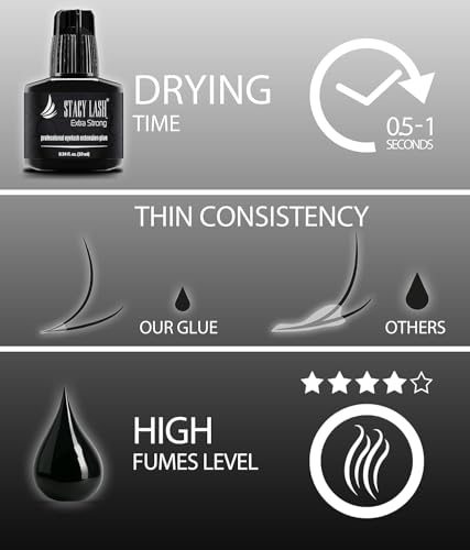 Extra Strong Eyelash Extension Glue Stacy Lash (0.34 fl.oz / 10 ml) / 0.5-1 Sec Dry/Retention – 8 Weeks/Black Adhesive/Professional Supplies - Thumbnail 4