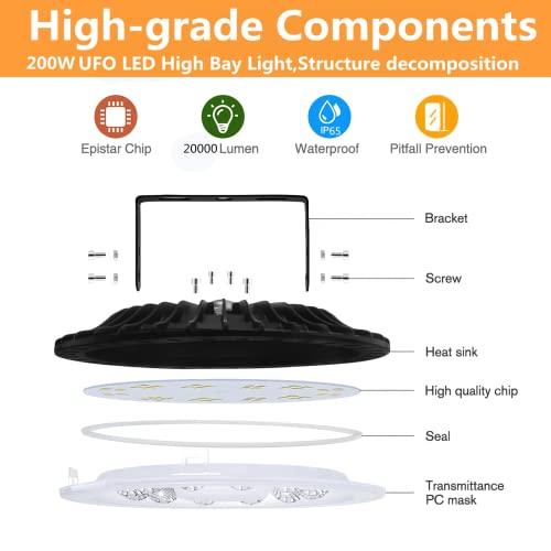 Led High Bay Light, 200W 20000Lm Ufo Led High Bay Lights, 6500K Super Bright Led Shop Lights, Ip54 Warehouse Light, Area Light Fixture Shop Light Bay Lights-Bay Lighting For Garage Barn Workshop-2 #TOP5