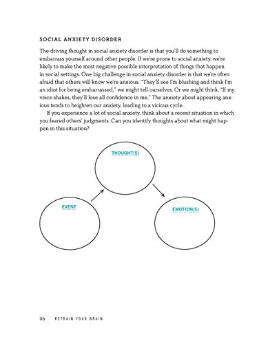 "Retrain Your Brain: CBT in 7 Weeks" - Image 6