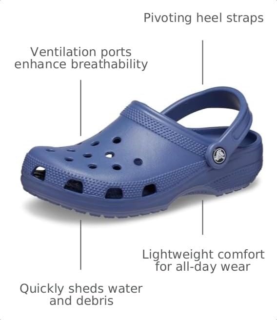Image of Crocs Unisex-Adult Classic Clog, Clogs for Women and Men