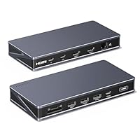 UGREEN Revodok Pro 2101