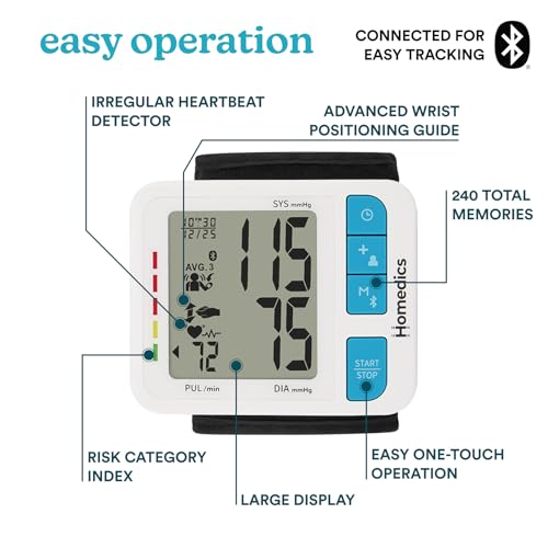 Image of Homedics 700 Series Wrist Cuff Blood Pressure Monitor for Home Use, One-Touch Operation, Accurate Results, 2 Users, with Bluetooth Wireless Technology to The Homedics Health App (Smart) (Pack of 6)