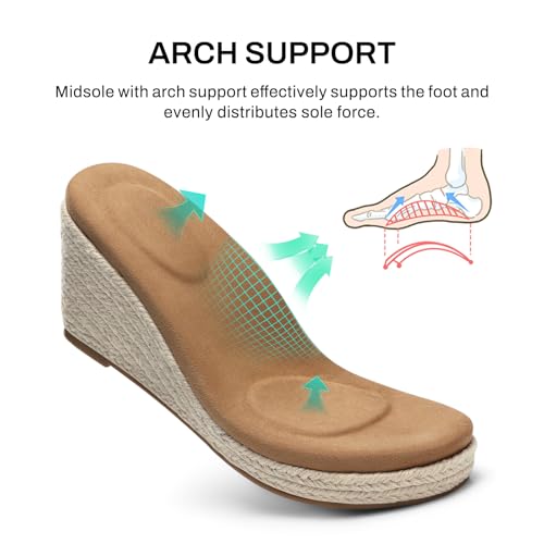 SHIBEVER Women's Wedge Platform Sandals: Espadrille Dressy Comfortable Summer Open Toe Ankle Strap Buckle Women Sandal2