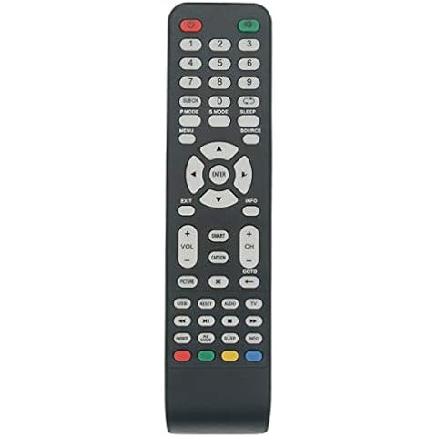 Replacement Remote for SANYO TV, LCD, LED, Smart TV Cover