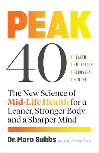 Peak 40 view 2