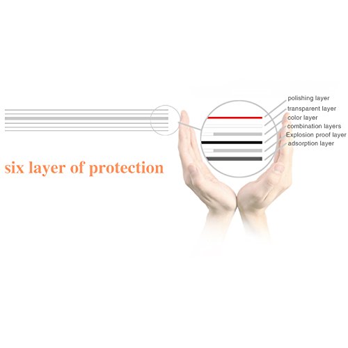 Foto&Tech Premium Tempered Precision Optical Glass Screen Protector Compatible With Sony A7R Ii, A6600 A6500 A6300 A6000 A5000 A3000 Lcd+Scratch Proof 9H Hardness,Hd,Anti Smudge,Rounded Edges,Slim #TOP4