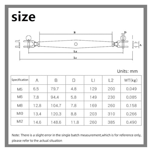 Tensores Quijada acero inoxidable tipo cerrado para cables M5 M6 M8 M10 M12 M16, 1 pieza, tamaño M5 miniatura 5