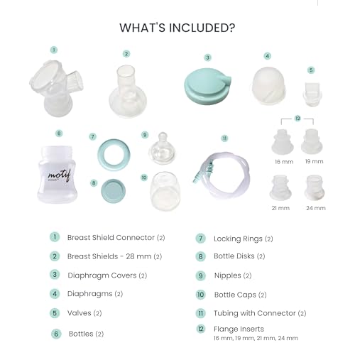 Kit de Repuestos Extractor de Leche Motif Medical Roam miniatura 2