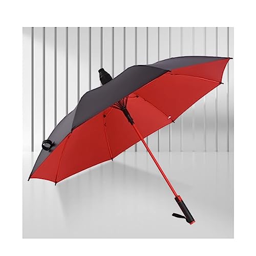 Best security umbrella
