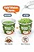 Cat Grass Grow Kit for Indoor Cats – Organic Cat Grass – Easy Grow Fresh Pet Grass – Supports Digestion & Natural Hairball Control – Non-Toxic – Pack (2)
