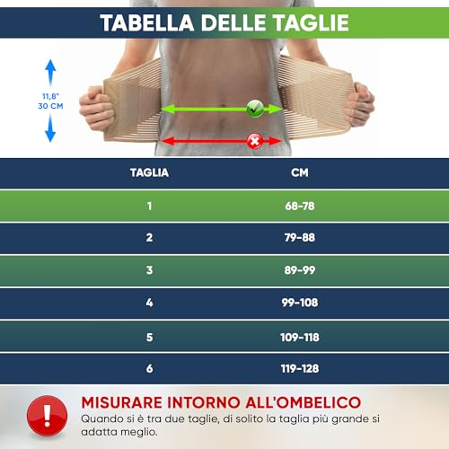 AHeal Fascia lombare supporto schiena | Fascia