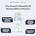 Renewa Micro Infusion System for Face – At Home Microinfusion Facial System and Skincare Infusion Kit with 2 Applicators and 6 Serums – Cosmetic Facial Care Tool