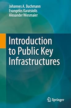 signature pad per mac