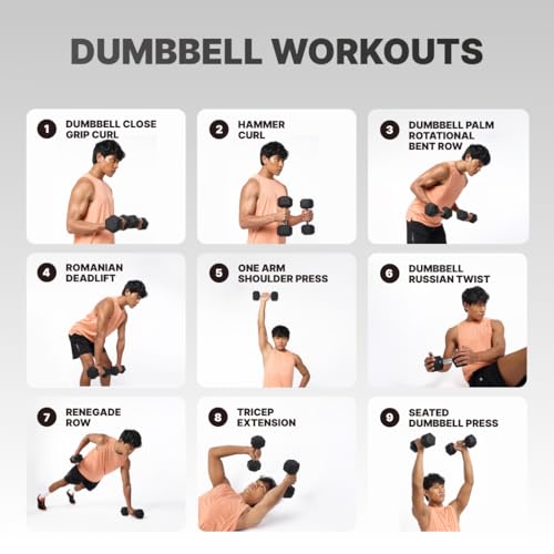 Image of HRX Hex Dumbbell Ideal for Home Workout Strength Training for Men & Women Pack of 2 Fixed Weight Dumbbell (10 kg)