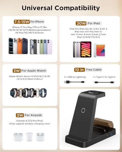 GAUOLN 5-in-1 Wireless Charging Station (36W) – iPhone + Watch + AirPods Dock — view 3