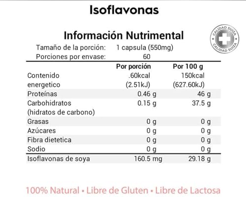 Proteínas, isoflavonas de soya donde comprar Marca SKIN VIT NUTRITION COMPANY (3)