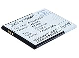 Capacità: 1450mAh TECHTEK Batteria 1450mAh compatibile con [BLU] S350, Star Jr sostituisce C595005142L