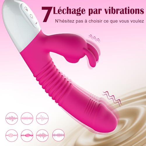 Vibromasseurs rabbit point G et clitoridien avec 7 modes de vibration