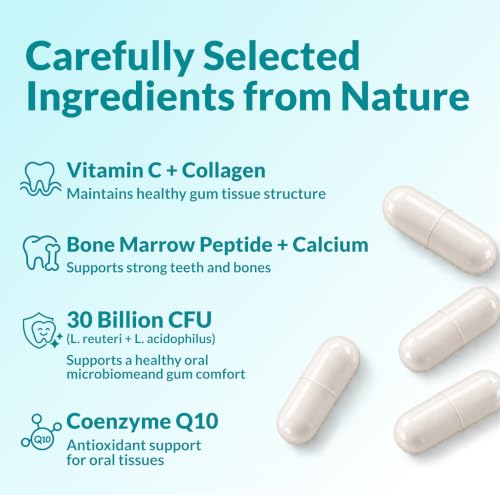 QUZON Gum Restore Support