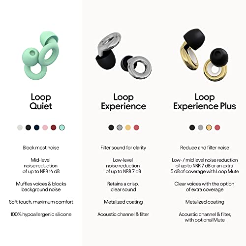 Image of Loop Quiet - Ear Plugs for Sleep - Super Soft, Reusable Hearing Protection in Flexible Silicone for Noise Reduction & Flights - 8 Ear Tips in XS /S /M /L - SNR 24dB & NRR 14 Noise Cancelling - Mint
