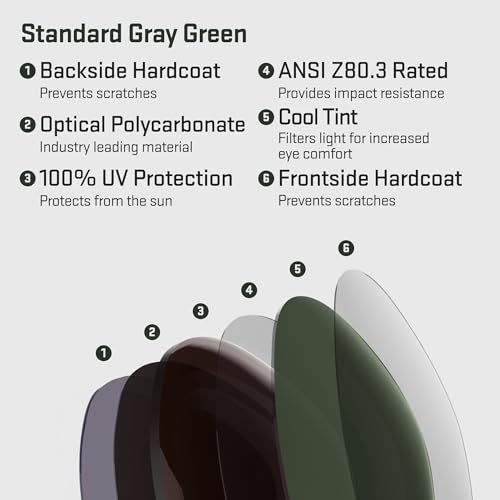 Image of Revant Replacement Lenses for Oakley Valve OO9236 Sunglasses