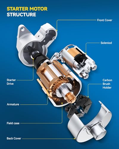 Image of PHILTOP New 10879N Starter Compatible with 2014-2018, 2020-2023 Ram1500 3.0T, 2014-2019 Grand Cherokee 3.0T, 2019 Ram1500 Classic, 1.7KW Starter Motor