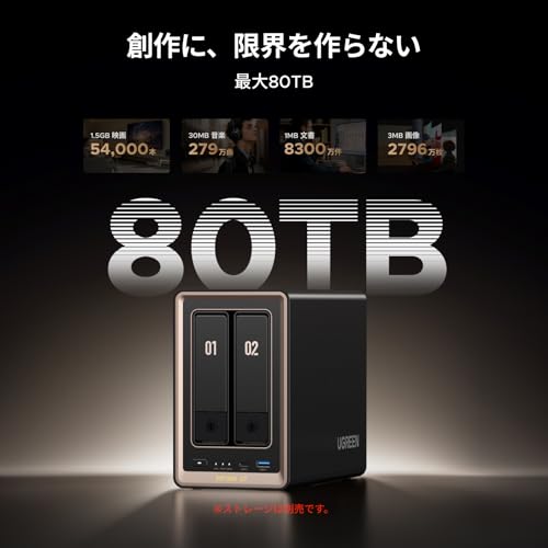 Amazon.co.jp: UGREEN: GT NAS