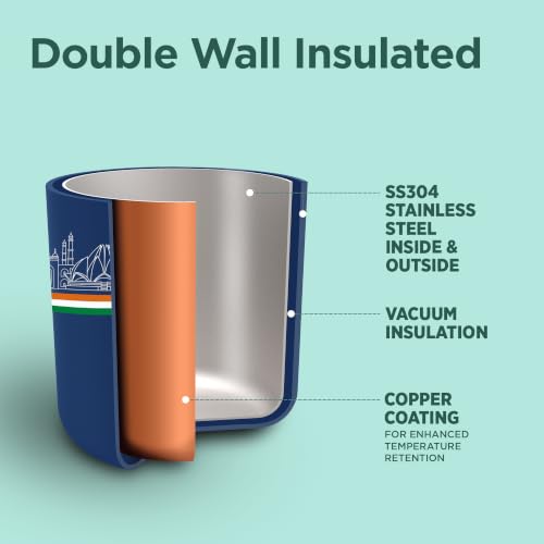 Image of Milton Dual Flow 600 Thermosteel Vande Mataram Water Bottle 595 ml, One Touch Safety Lock & Twin Lid Sip or Gulp,Long Hours Hot & Cold,Leak Proof,ISI Certified,Vacuum Insulated,Office,Gym,School,Blue