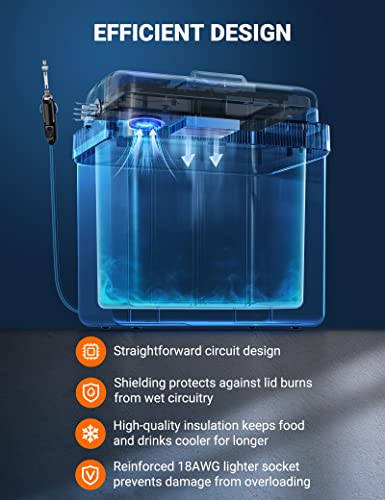 Astroai 12V Car Refrigerator 26 Quarts/ 24 Liter Car Cooler, Portable Thermoelectric Iceless For Car, Rv, Truck, Boat For Camping, Travel, Fishing Outdoor With 2 Ice Packs, Etl Listed (Medium Blue) #TOP2