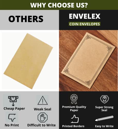 Envelex #1 Paper Coin Envelopes 2 1/4 X 3 1/2 Inches - 100 Packs Premium Quality Seed Envelopes For Storage Of Keys, Cards, Wage, Stamp Collection, And Small Items #TOP3