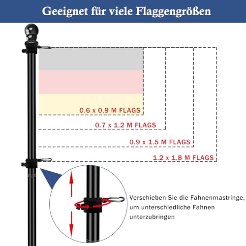 NQ Fahnenmast Stabil 1.5M (5FT),Fahnenmast aus Edelstahl mit Fahnenhalter für zu Hause Garten,Fahnenstange Set Wandhalterung Schwarz Flag Pole
