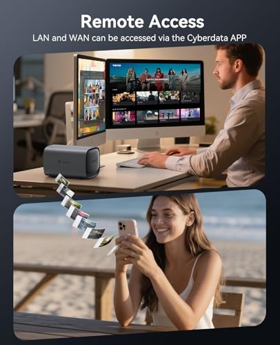 ORICO Network Attached Storage, Link Sharing & Remote Access, AI Albums & 4K Media Library, HDD Slot * 2, M.2 NVMe SSD Slot * 2, 2.5 GbE * 2, MetaBox NAS Storage, HS200-2 Bay (Diskless) - Thumbnail 6