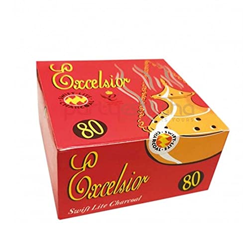 How to burn frankincense resin How to burn frankincense resin