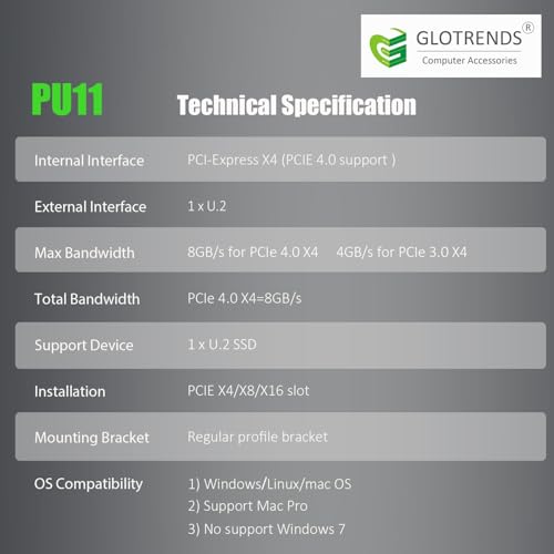 GLOTRENDS PU11 Adapter U.2 na PCIe 4.0 X4 dla 2,5-Inch dysków U.2 SSD, PCIe 4.0 X4 Full Speed