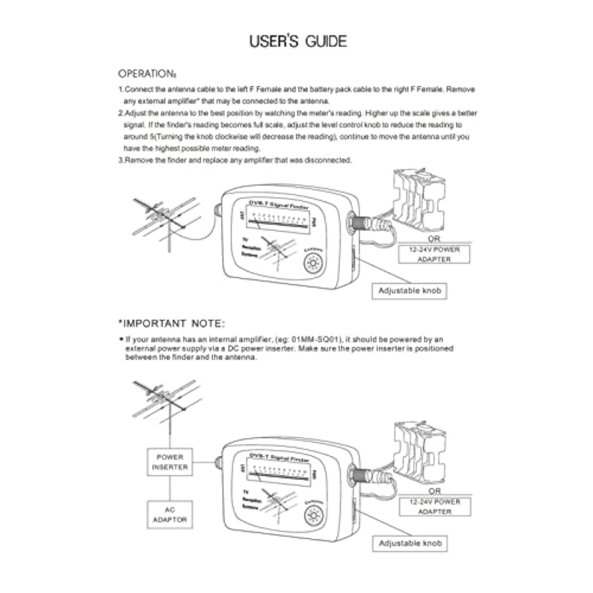 TV Antenna Finder Meter with LCD Display