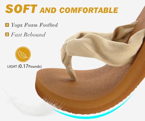 Image of KuaiLu Flip Flops for Women with Arch Support Summer Beach Thong Sandals