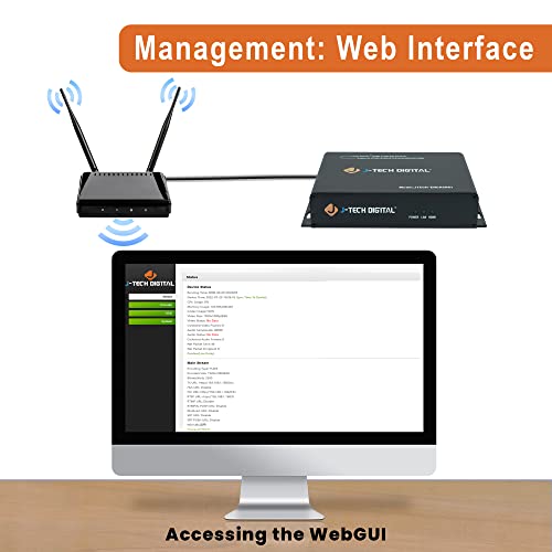 Encodeur IPTV HDMI RTSP RTMP RTMPS J-Tech Digital NDI HX2 H.265 - 5