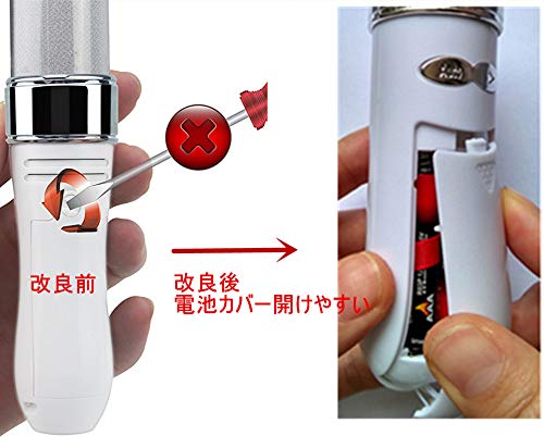 ペンライト他 防水LEDペンライト フォーカス付 200ルーメン [品番]08-1007｜株式会社