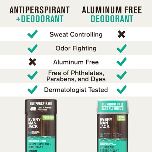 Image of Every Man Jack Antiperspirant Deodorant for Men, Sea Minerals Citron, 2pk