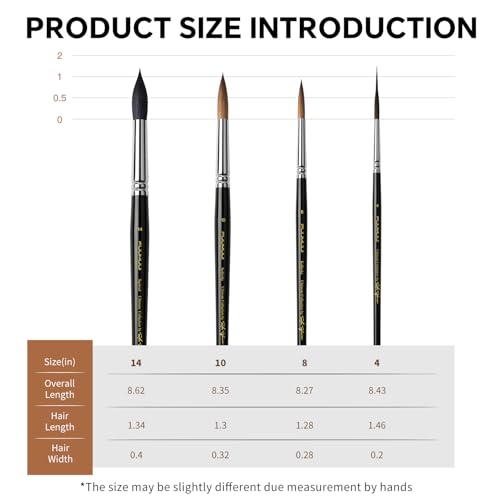 Image of Watercolor Brushes Professional, Fuumuui 2pcs Kolinsky Sable Brushes, 1pc Pure Squirrel Mop Wash Round Brush & 1pcs Extended Needle Point Brush Perfect for Watercolor Acrylic Gouache Inks