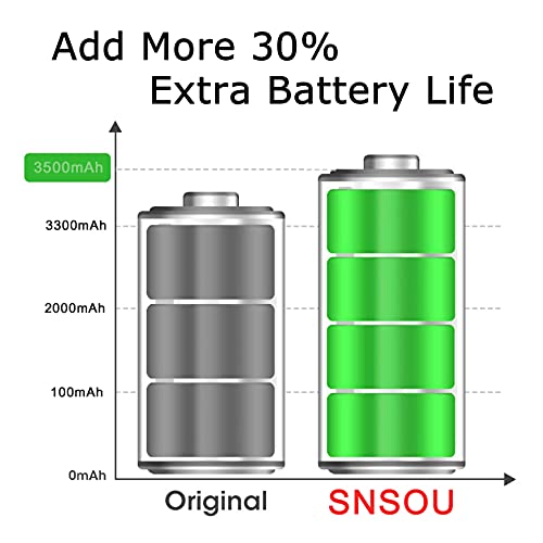SNRONEW Google Pixel 2 Battery, 3500mAh Li-Polymer Replacement Battery for HTC Google Pixel 2 5" G011A-B with Repair Replacement Kit Tools